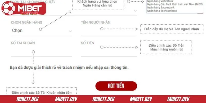Quy trình rút tiền theo từng bước dễ hiểu