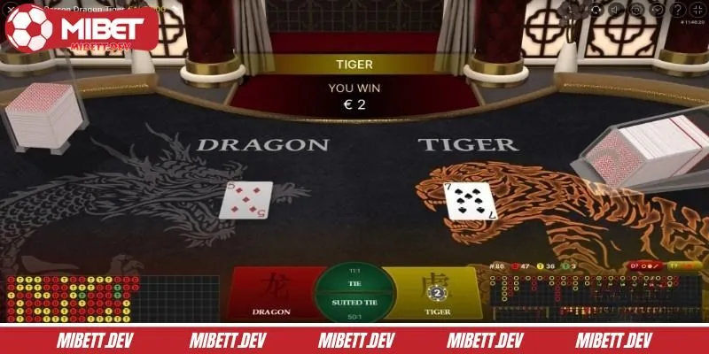 Những hạn chế khi tham gia sân chơi